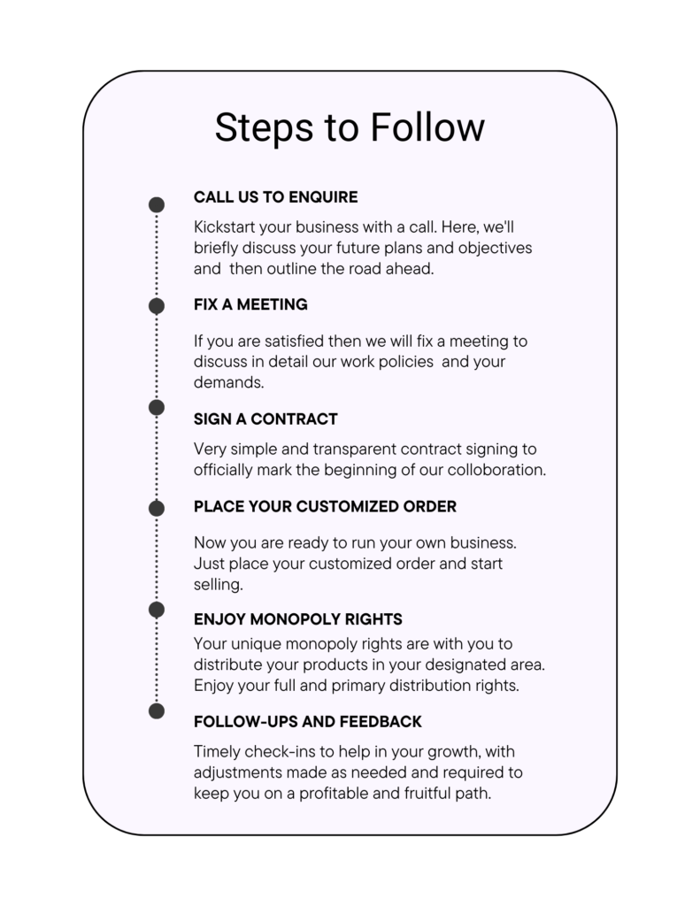 steps to start a pcd pharma company